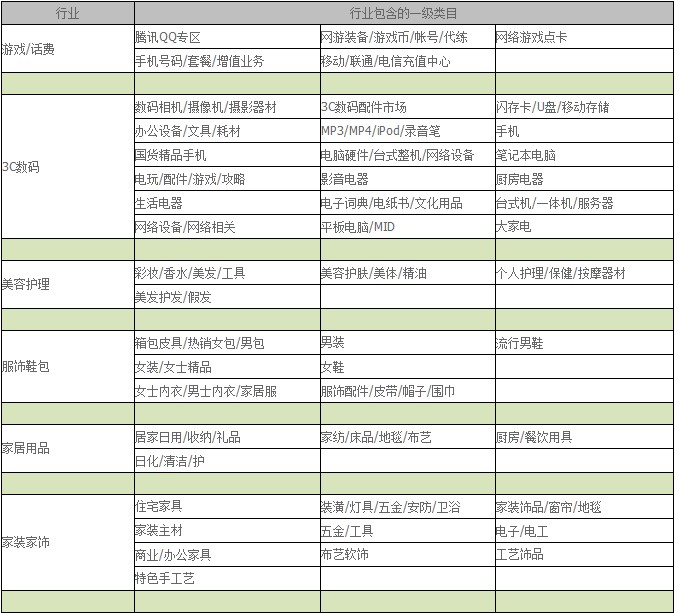 正和生态跌281%成交额588444万元近3日主力净流入-1